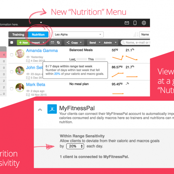 nutrition-dashboard