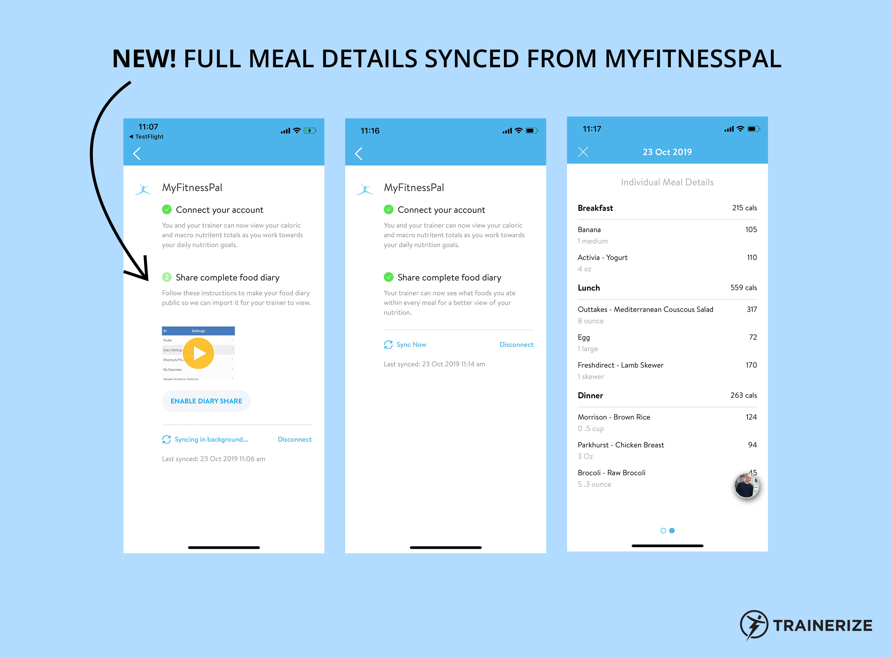 A Personal Trainer's Take on MyFitnessPal