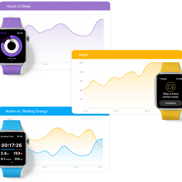 Track more with less with the new Apple Watch App powered by Trainerize