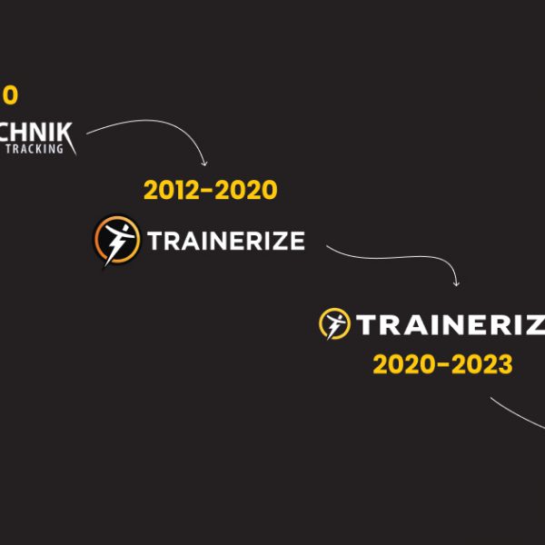 ABC Trainerize - Brand evolution